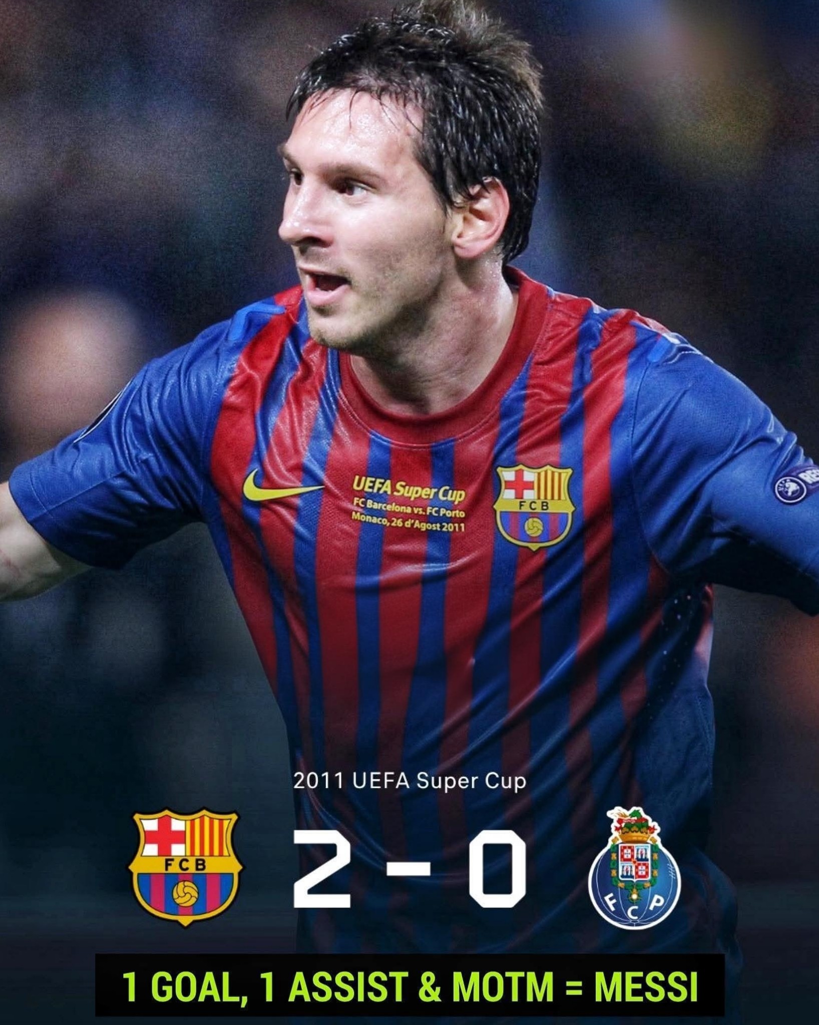 The last time when Leo Messi faced FC Porto, it was UEFA Super Cup