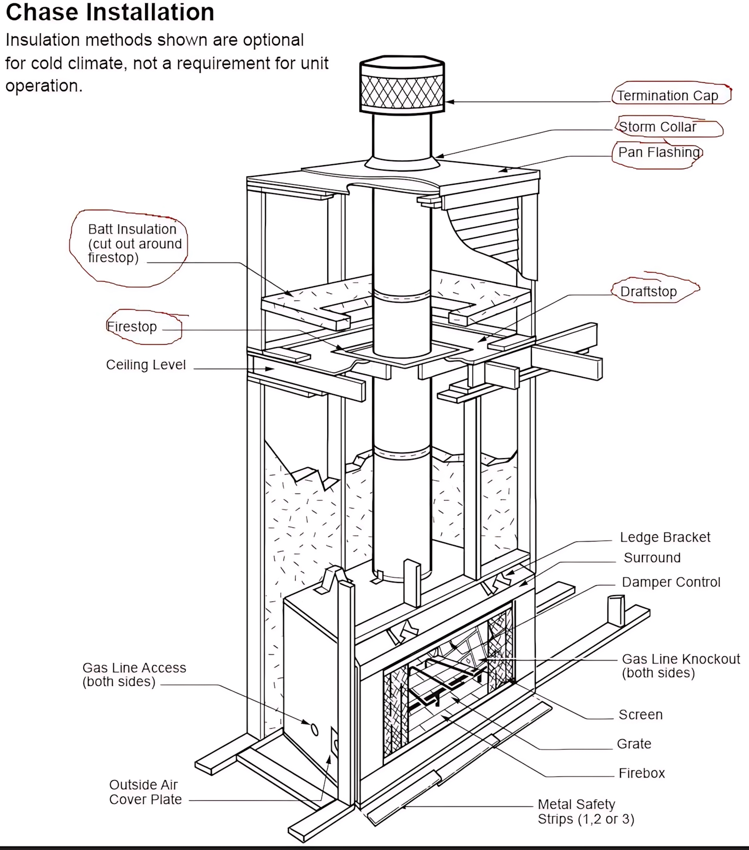 Young - a cutaway diagram illustrating the installation of a fireplace