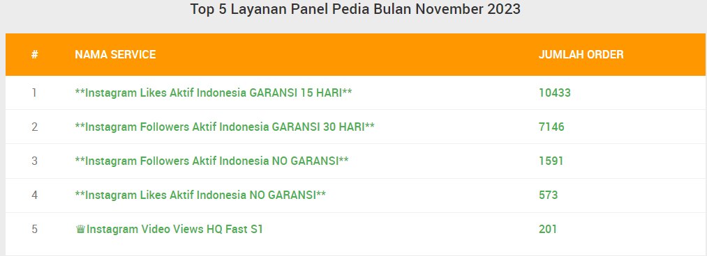 Panel Pedia