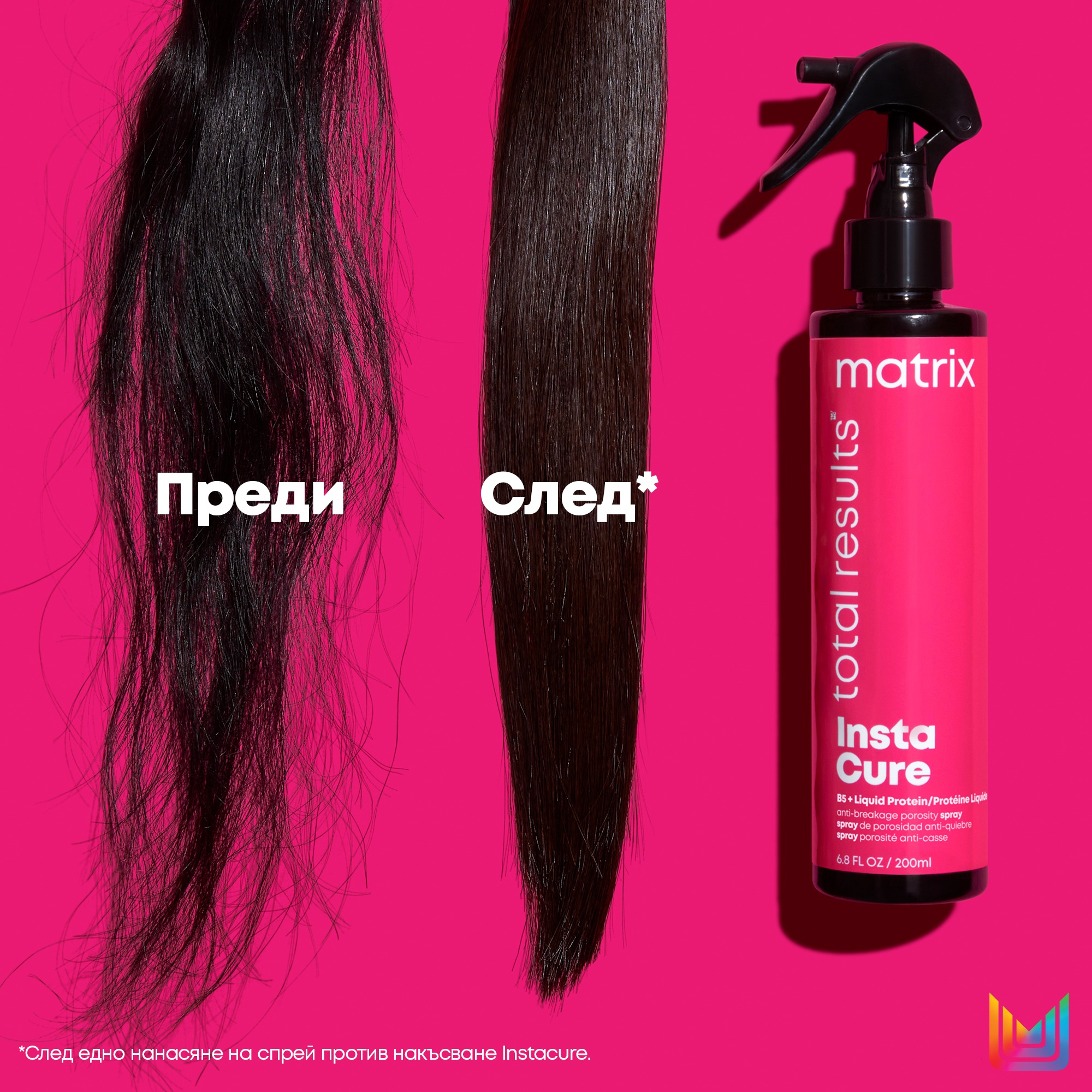 Matrix Professional Haircare & Color
