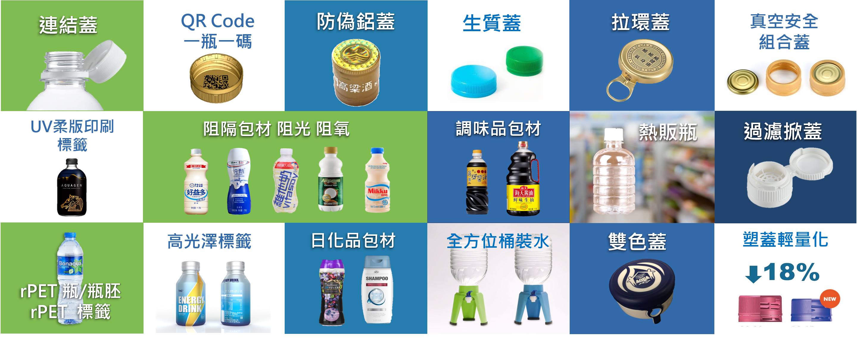 宏全國際股份有限公司 | Taichung