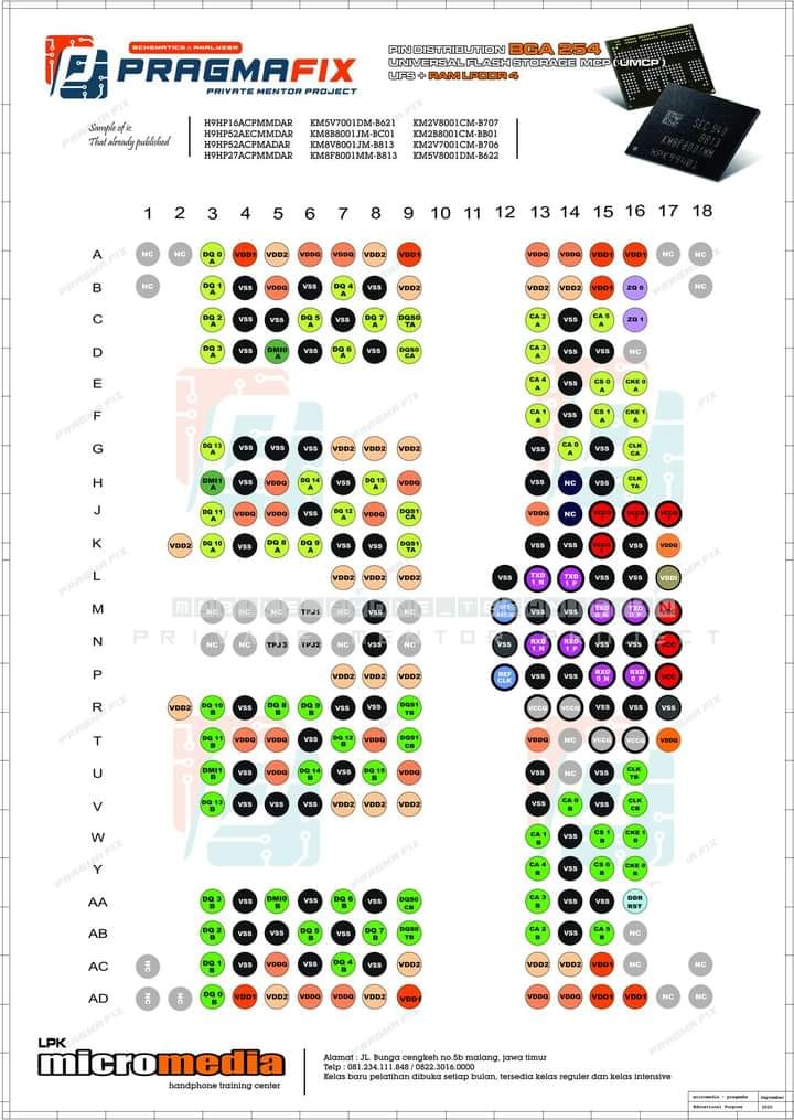 Silahkan, ini adalah Pin Map UFS... - Pragmafix Schematics | Facebook