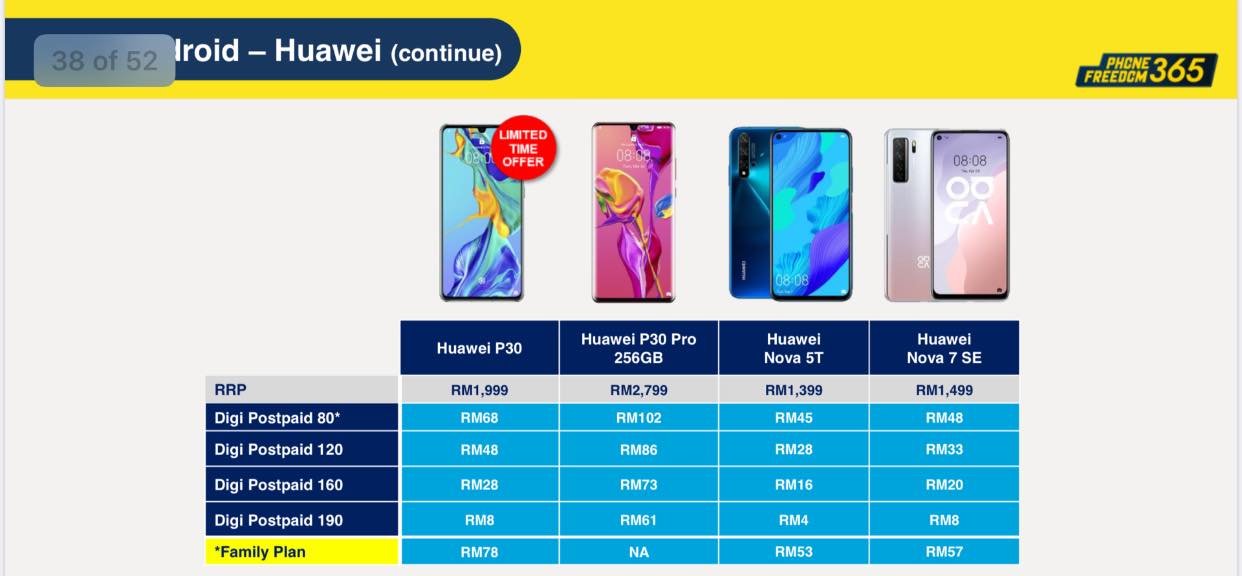 Digi Store Express... - Digi Store Express Bintulu Sentral