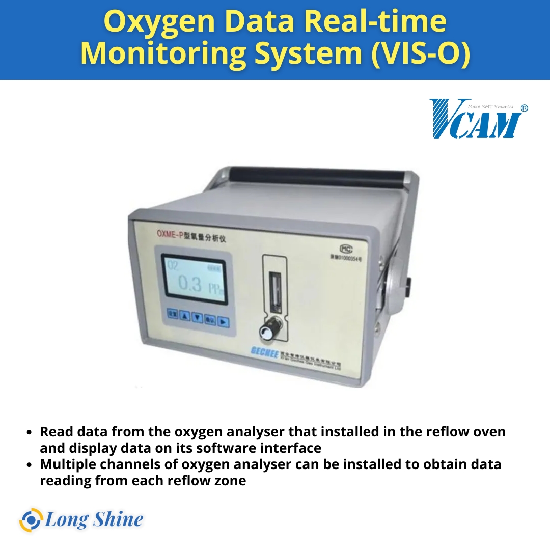 Long - Oxygen Data Real-time Monitoring System (VIS-O) Read data from ...