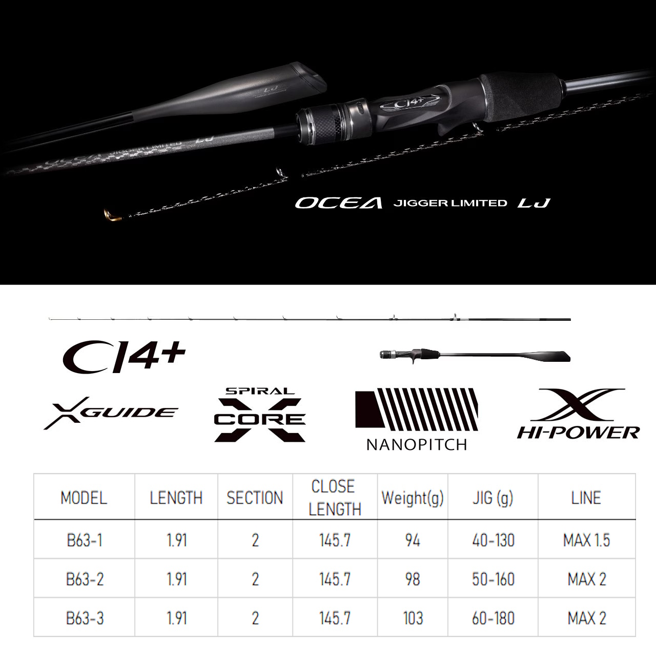 Coming Soon. Shimano 2022 Ocea Jigger Limited LJ Light Jigging