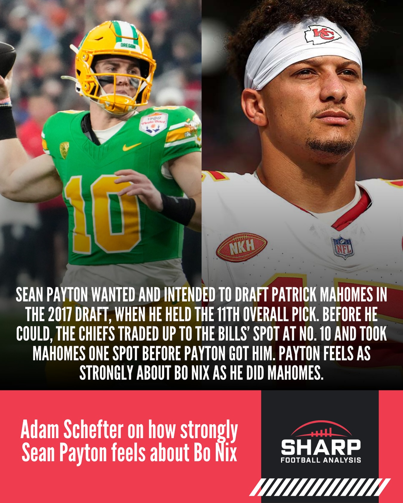 Sharp Football Analysis