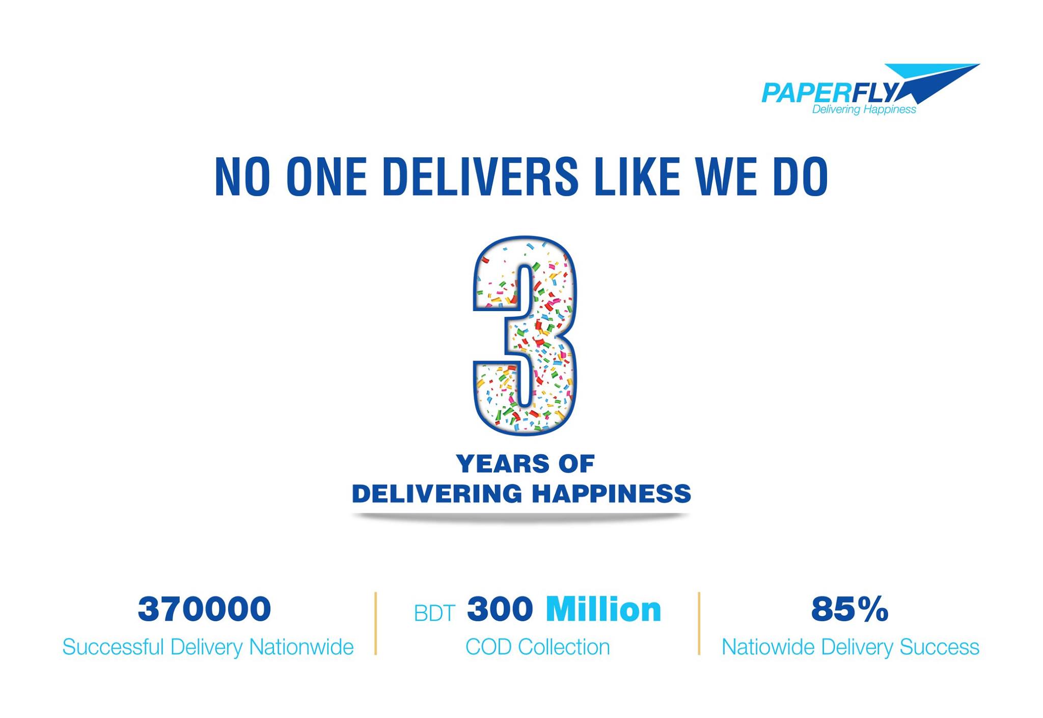 Paperfly - Today we thank all our stakeholders as we...
