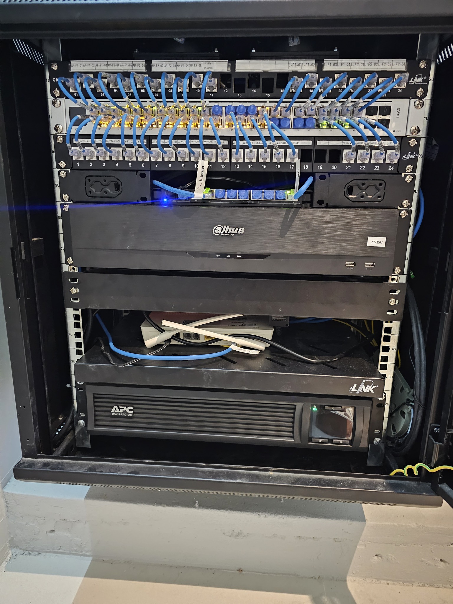 SYS Standard ออกแบบ วางระบบ Network, Wireless, Lan, Computer