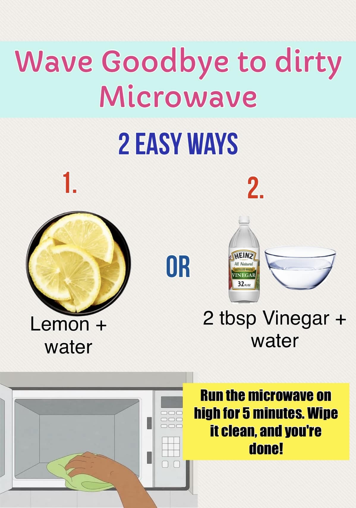 How to Clean Microwave With Vinegar And Water: Quick Tips