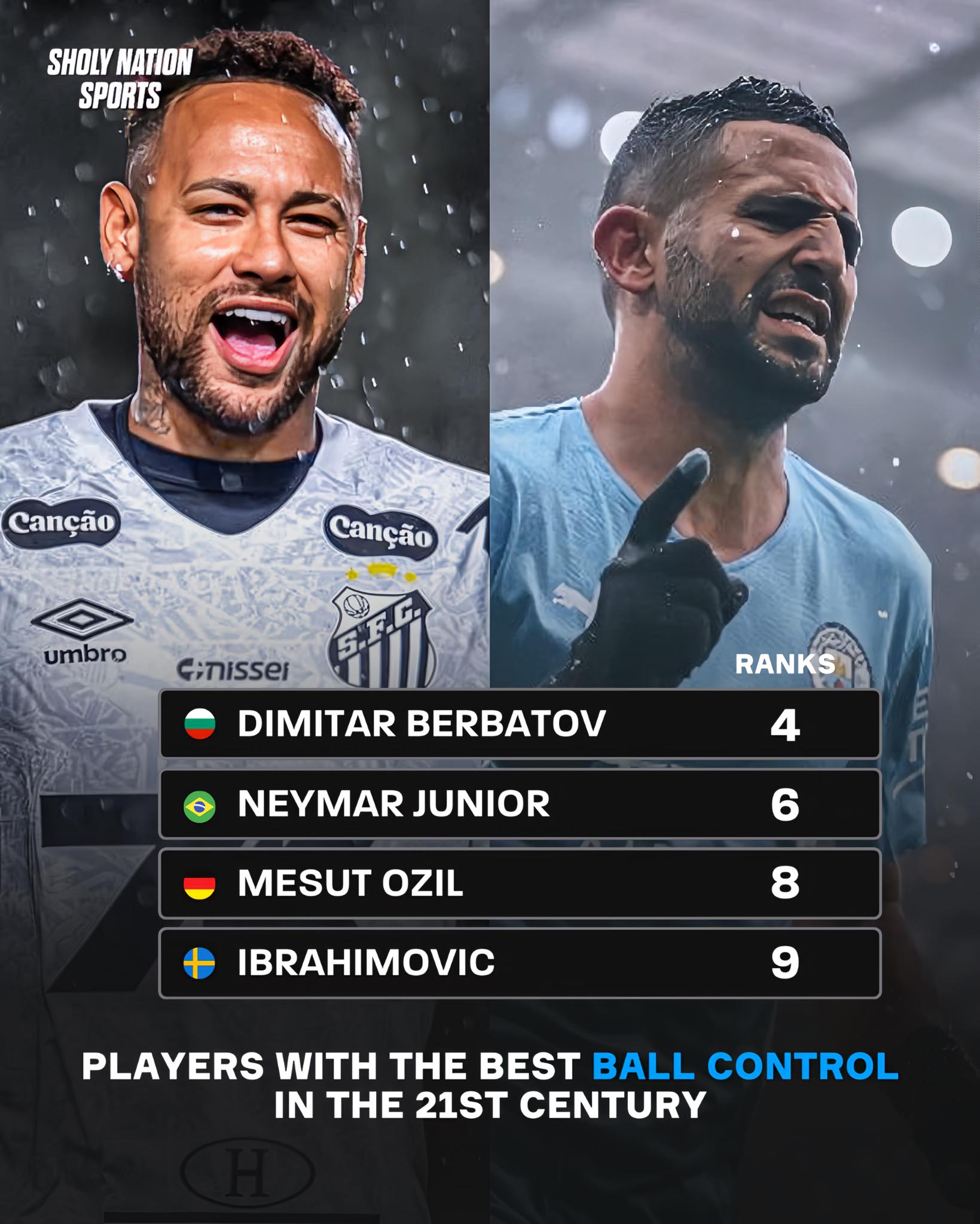 Sholy - 🇧🇷 Neymar Jr, one of the best ball controllers in football, is ...