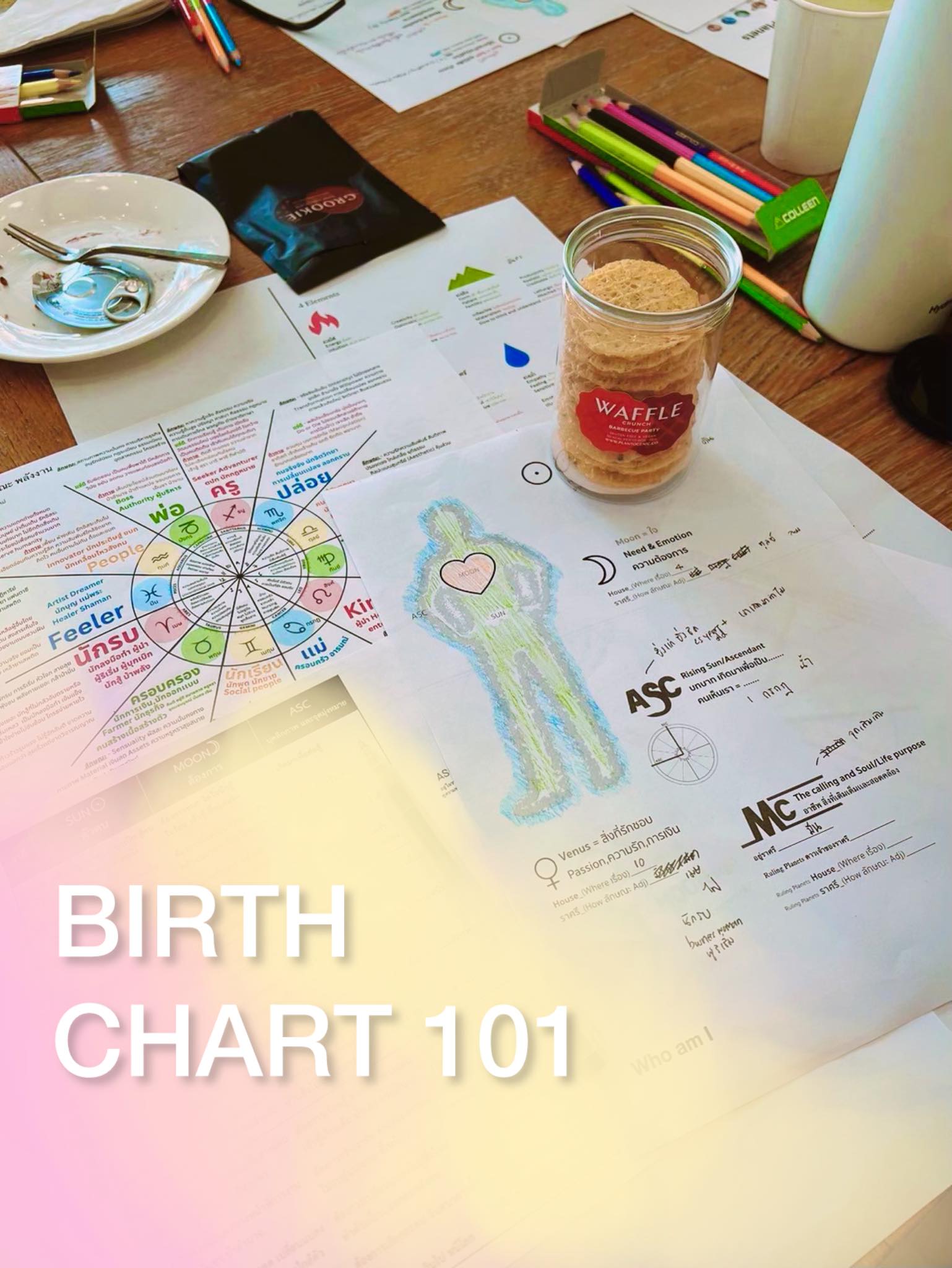 The Calling - Workshop อ่าน Birth Chart 101 โหราศาสตร์สากล... | Facebook