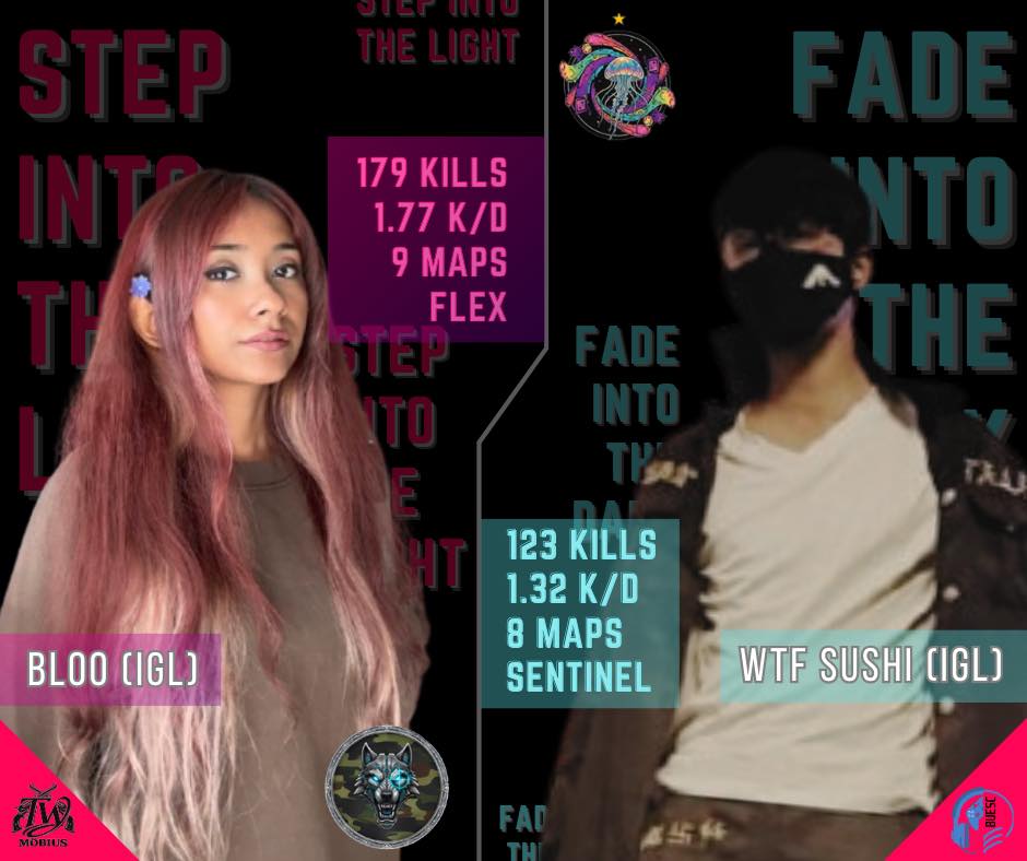 Meet the star players... - BRAC University Esports Club-BUESC | Facebook