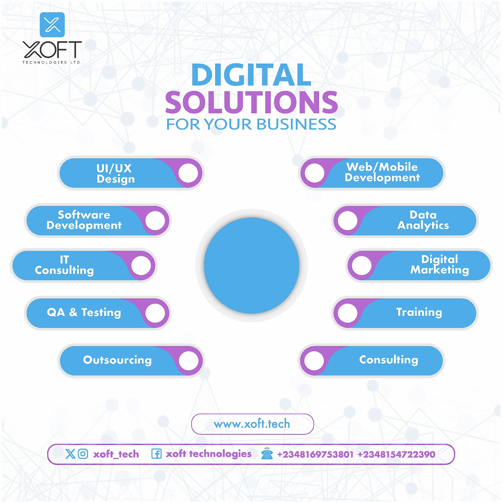 Xoft Technologies