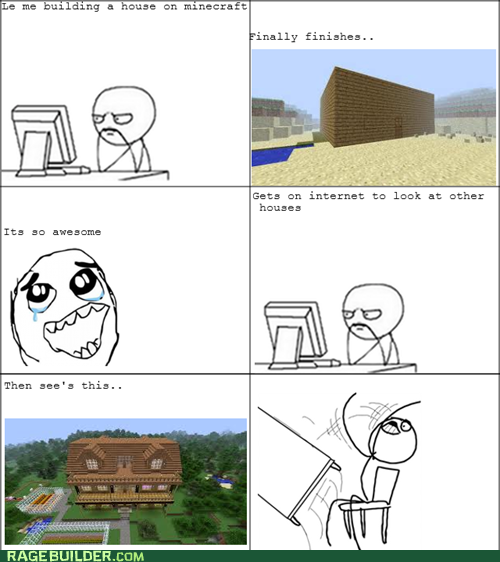 Minecraft Maniacs