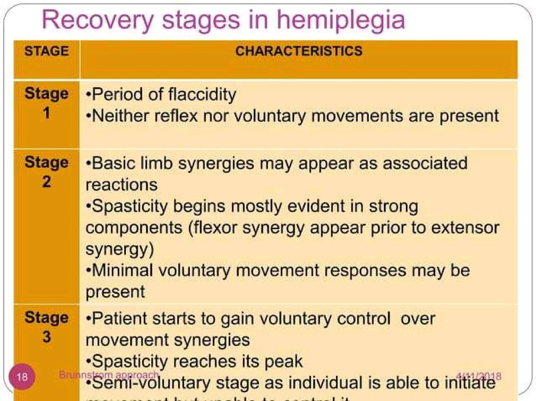 PHYSIO-graphy - PHYSIO-graphy added a new photo.