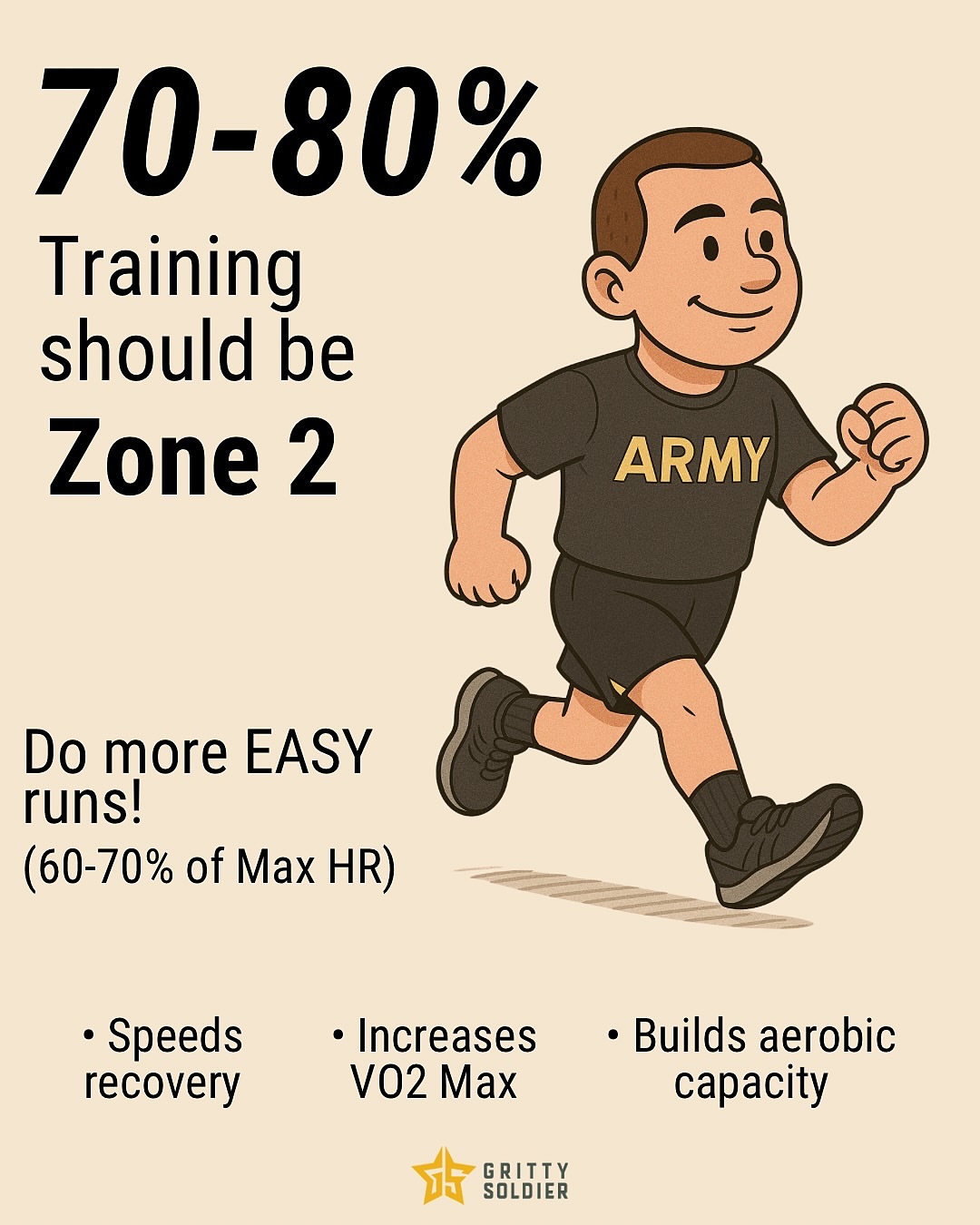 How Long Should I Do Cardio for Aerobic Endurance: Tips