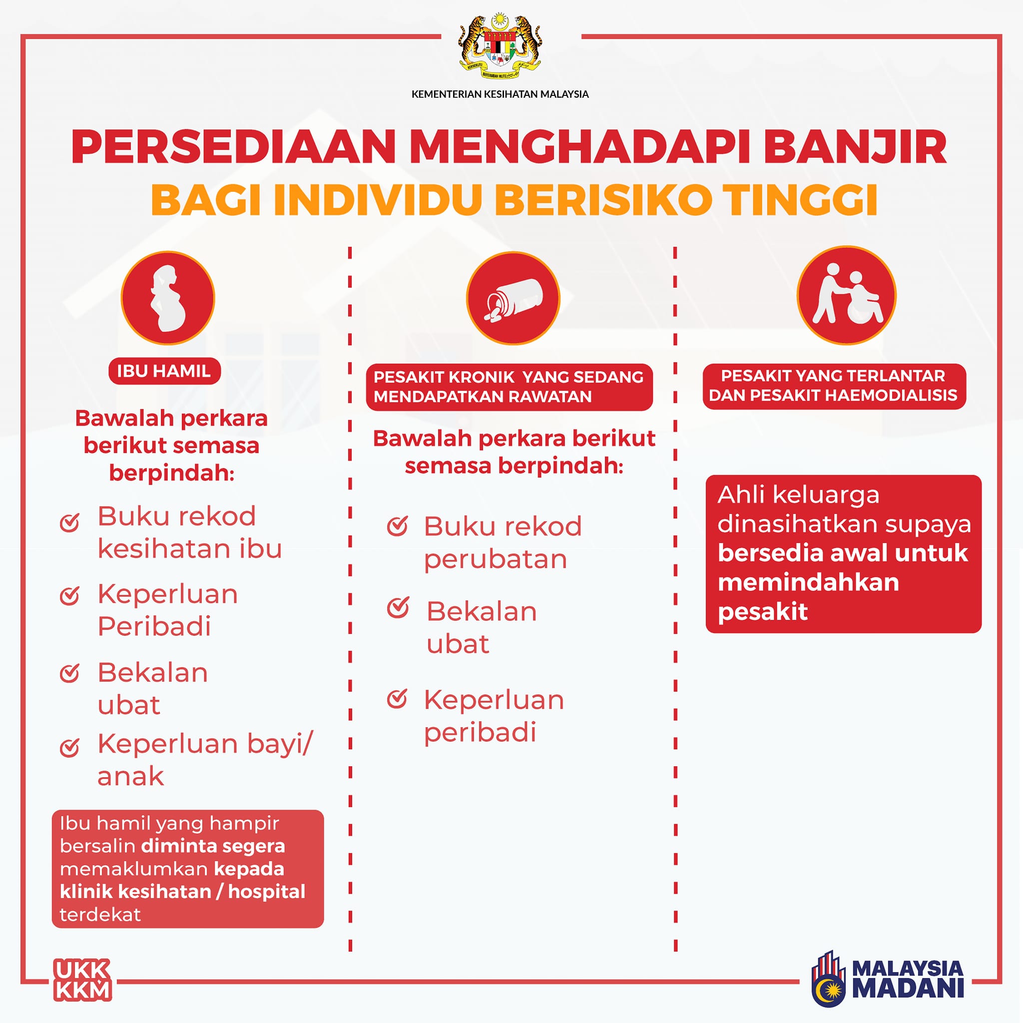 🩺🇲🇾Ambil tahu tentang... - KEMENTERIAN KESIHATAN MALAYSIA | Facebook