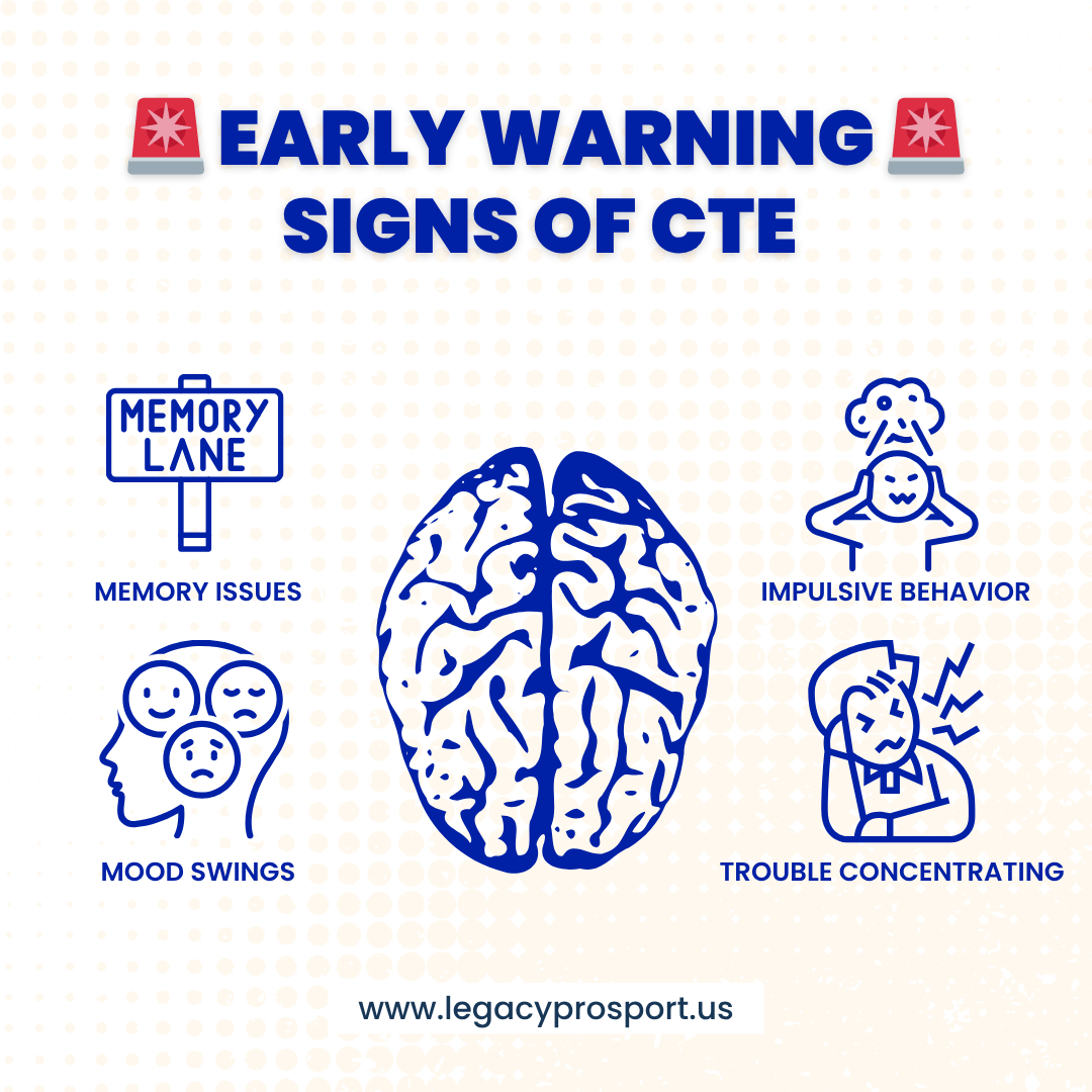 Legacy - 🚨 Early Warning Signs of CTE Chronic Traumatic Encephalopathy ...