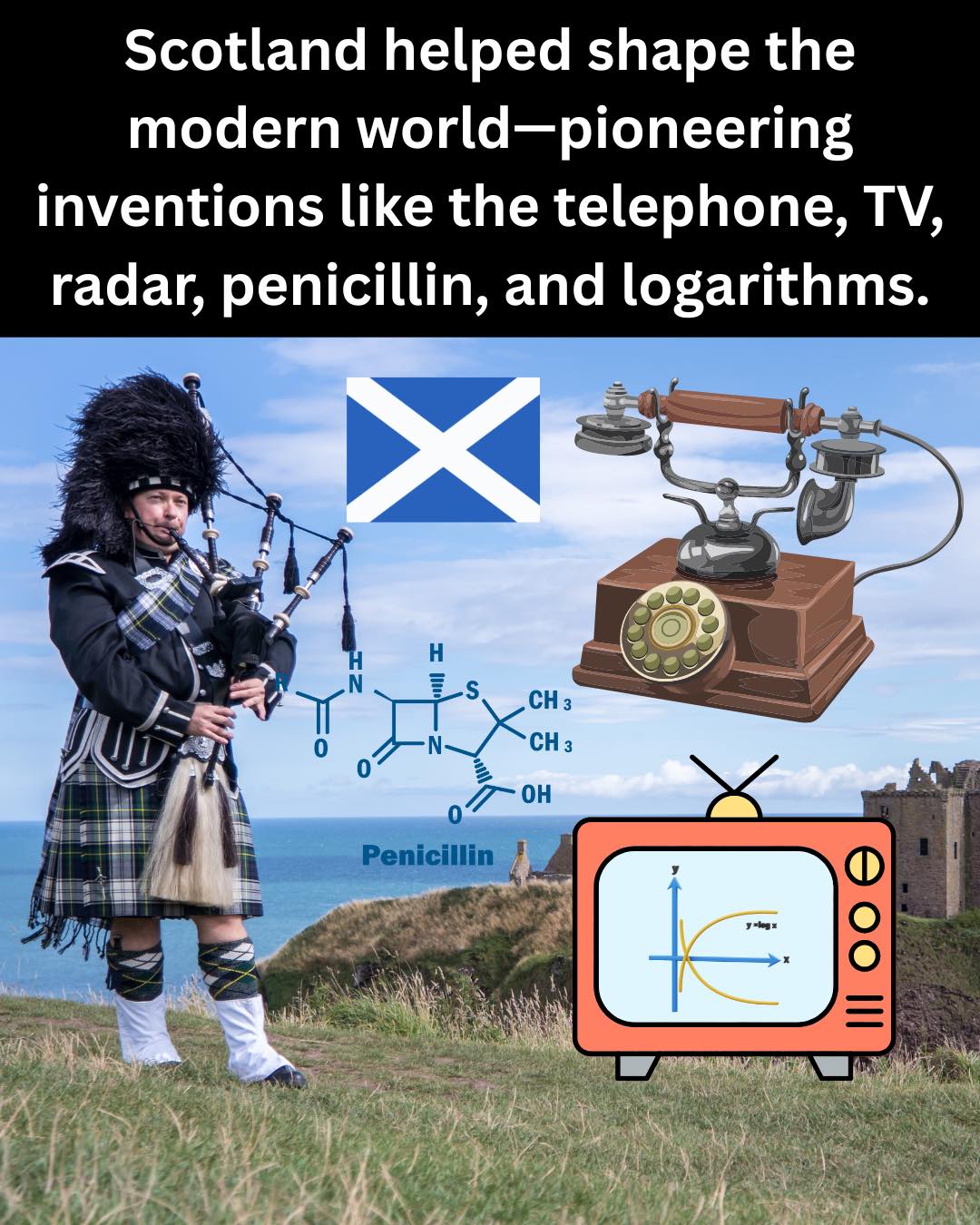 Scotland has played a remarkable role... - Scottish Heritage | Facebook