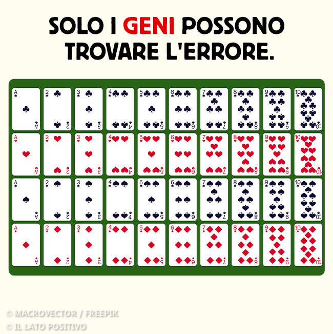 Allena Il Tuo Cervello: Gioco Da Tavolo Di Terapia Cognitivo-Comportamentale (CBT) - Foto 2