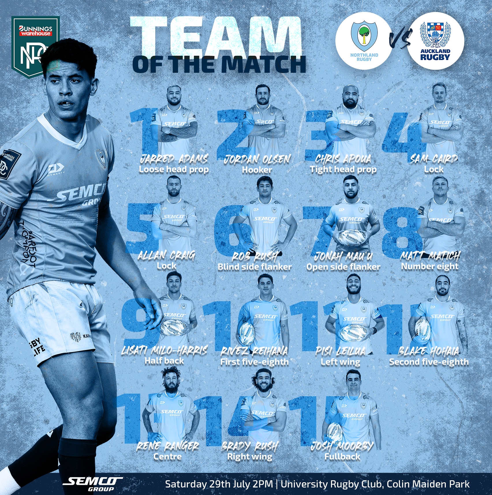 And here they are 🤩 Your Northland Semco Taniwha squad that will