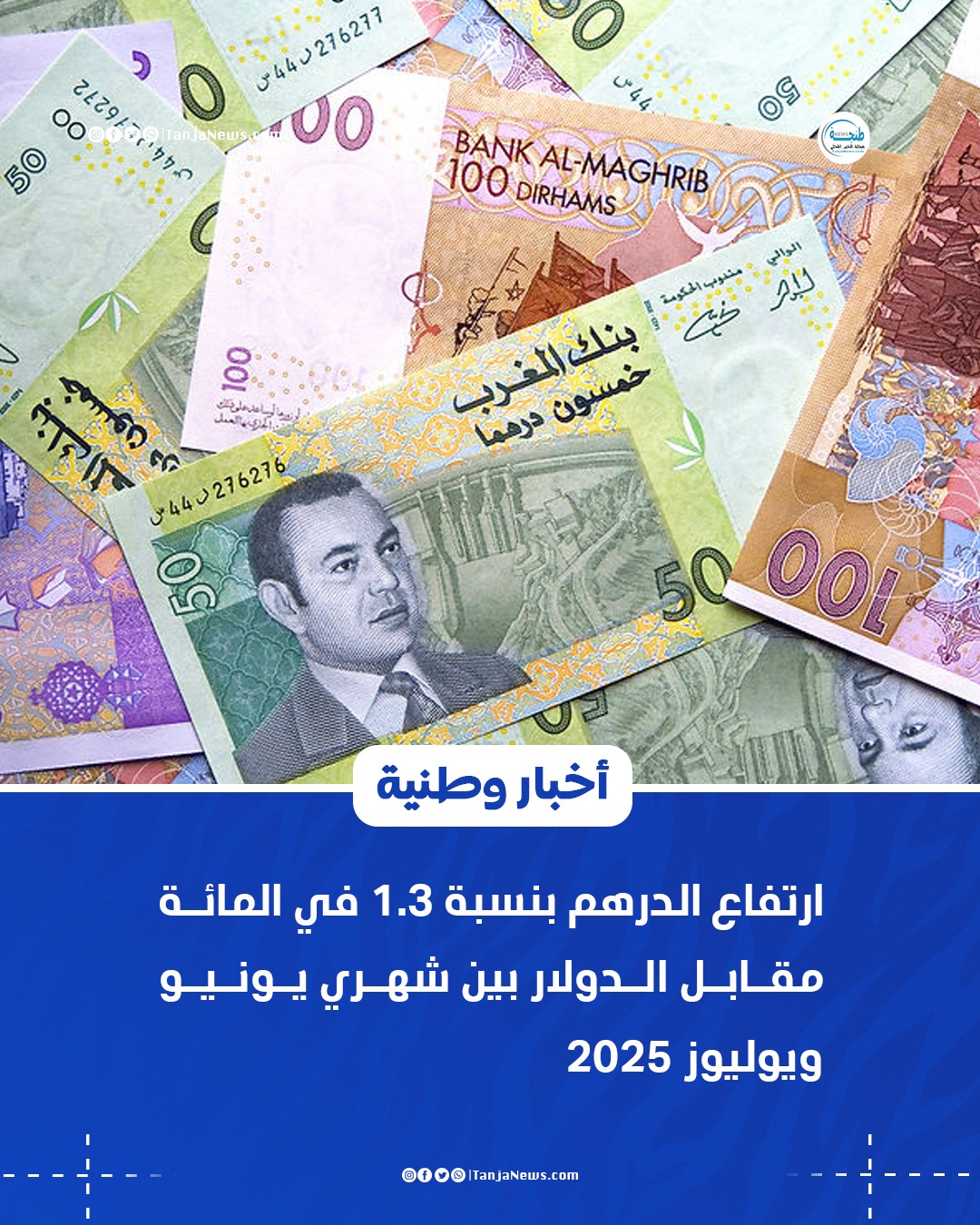 TanjaNews.com - أفاد بنك المغرب بأن الدرهم ارتفع بنسبة 1.3 في المائة ...