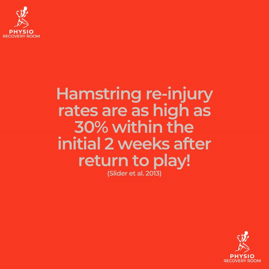 🏃‍♂️Hamstring Strain🏃‍♂️ Hamstring... - Physio Recovery Room | Facebook