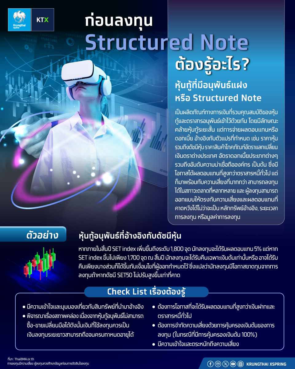 Krungthai - 🔰ก่อนลงทุน Structured Notes ต้องรู้อะไร ? หุ้นกู้อนุพันธ์ ...