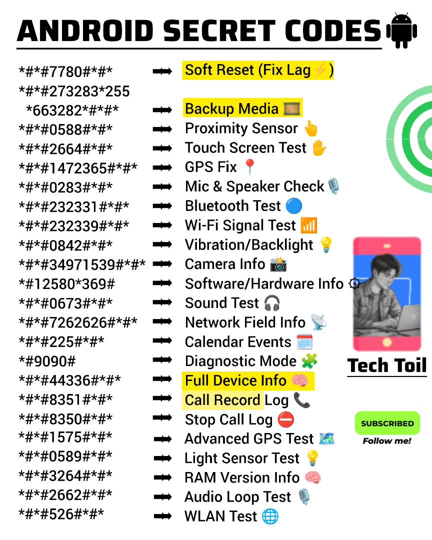 Tech - 🔥These codes actually fix real problems 😳 Try now & thank me ...