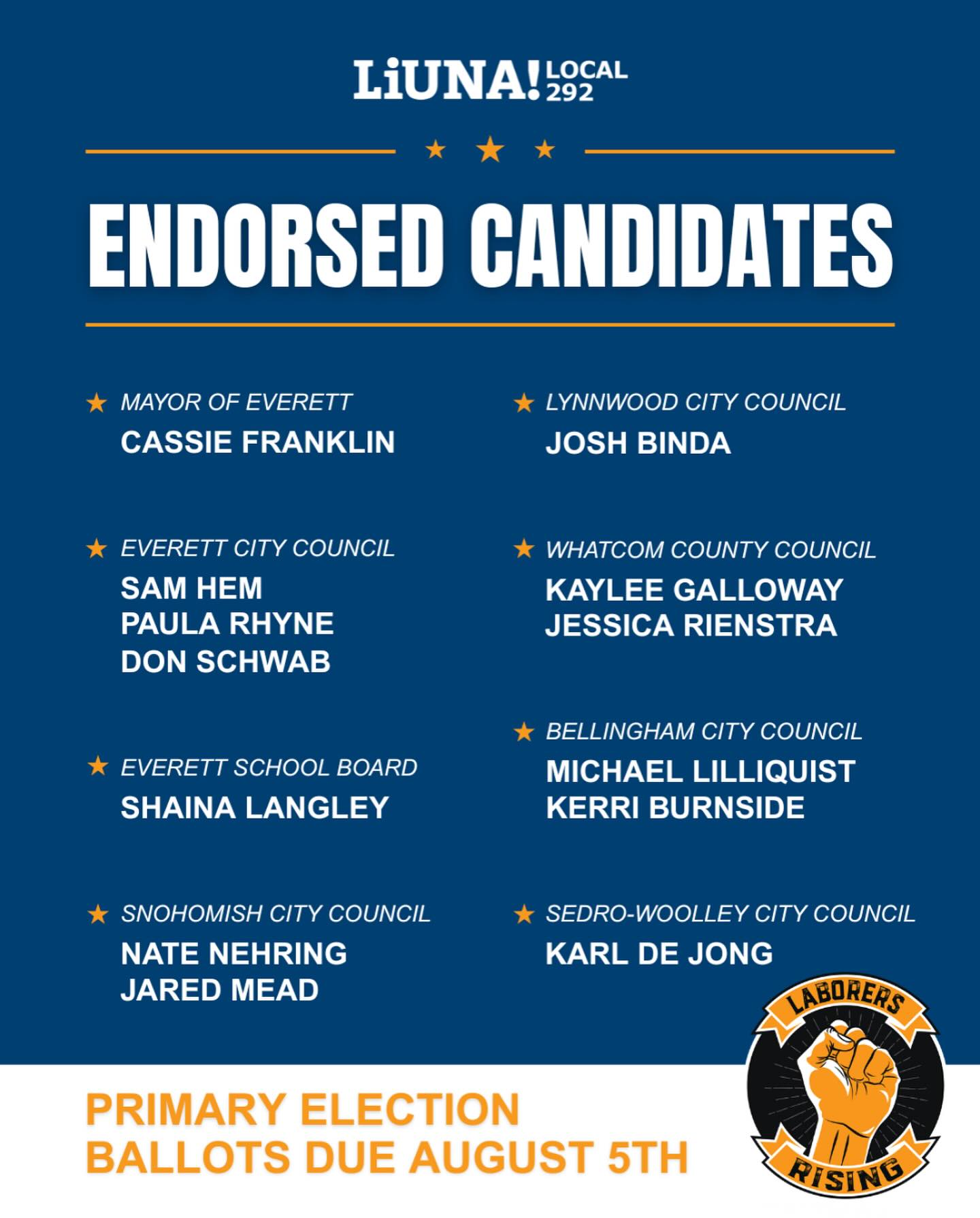🗳️ LIUNA Local 292 Endorsed... - Laborers Local 292 | Facebook