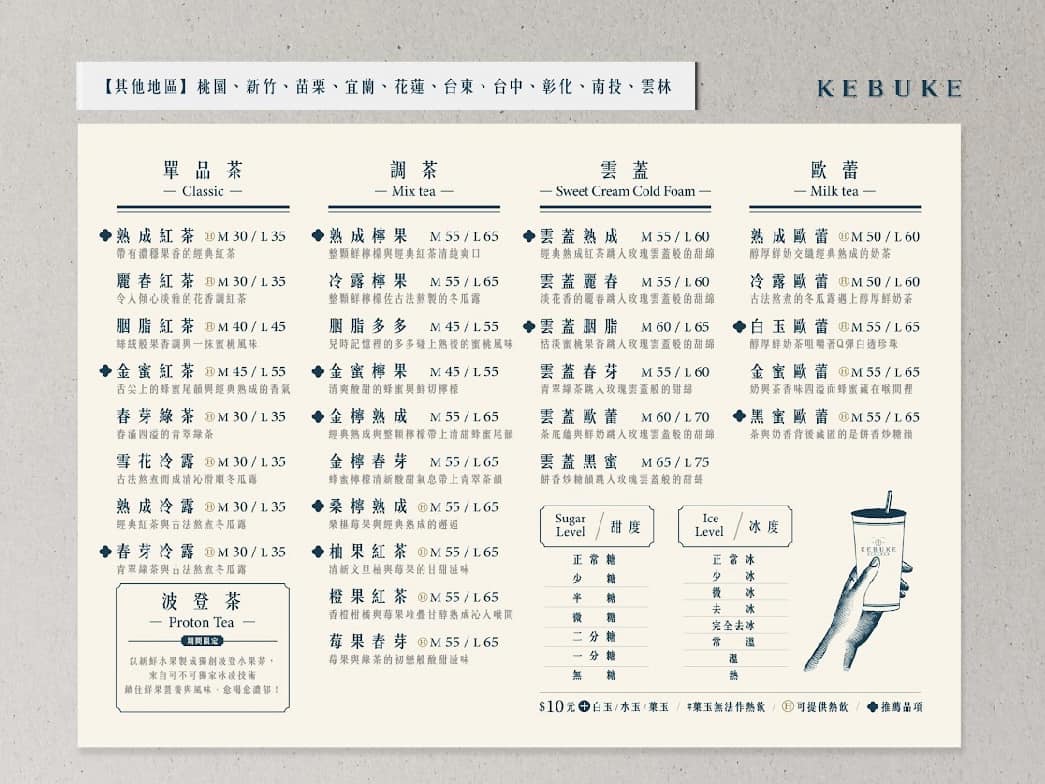 可不可熟成紅茶-苗栗府前店 | Miaoli