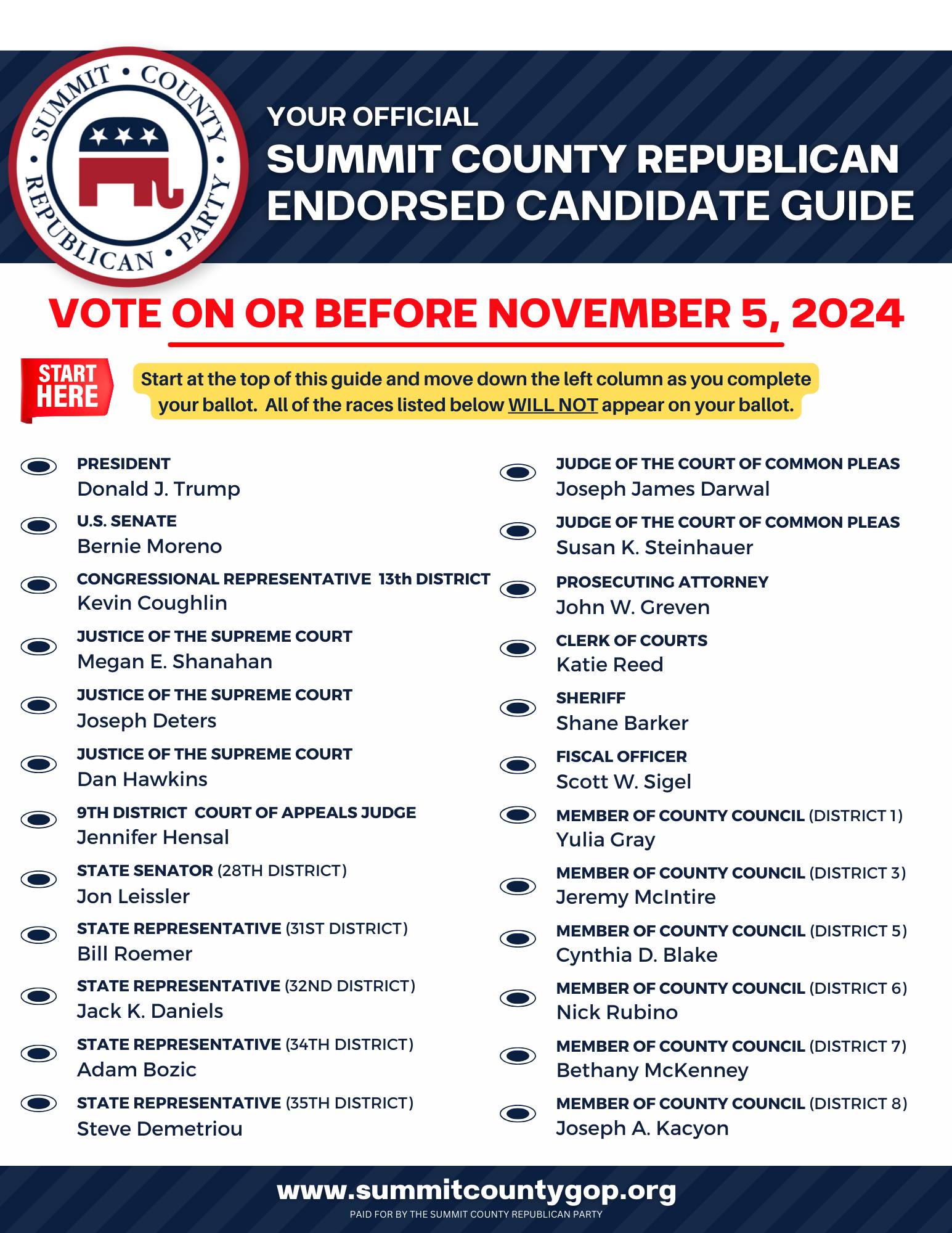 Your official... - Summit County Republican Party | Facebook