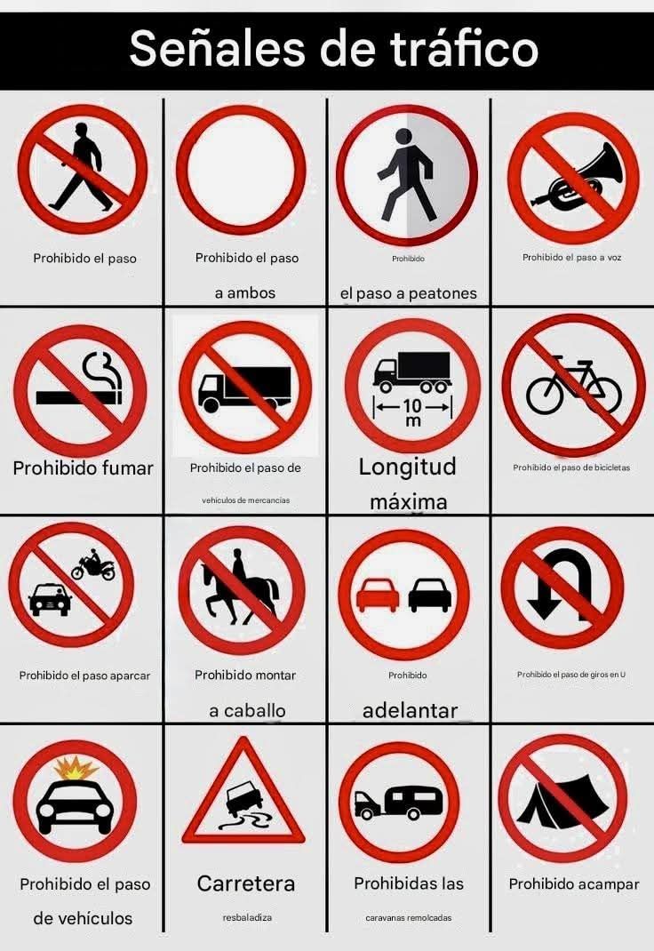 Taller - 🚦 Señales de tránsito prohibidas Estas señales circulares con ...