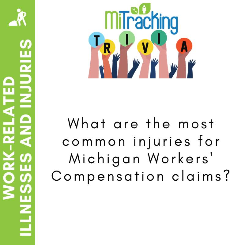 #MiTrack... - Michigan Department of Health and Human Services