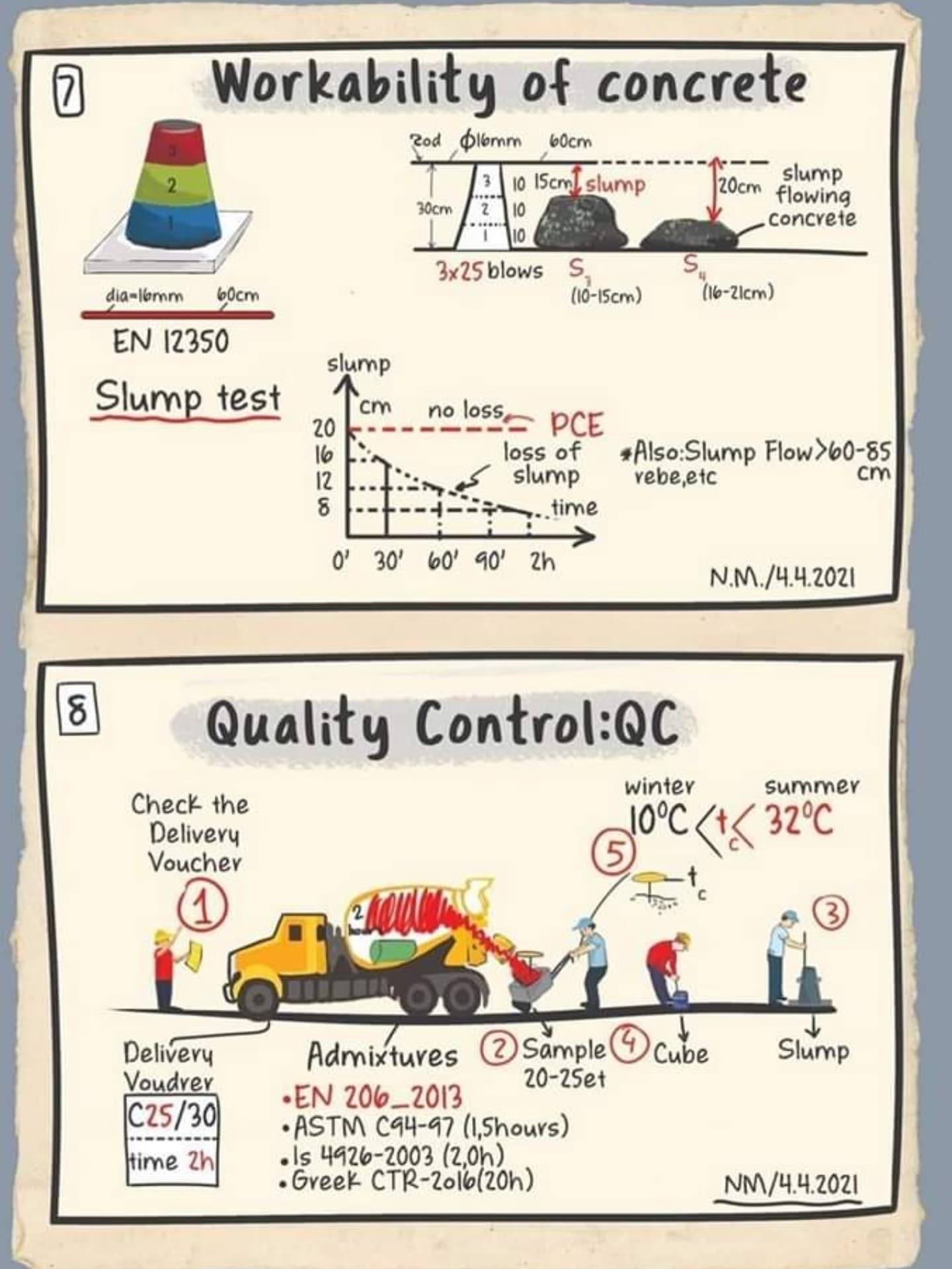 Engineering Infinity added a new photo. - Engineering Infinity