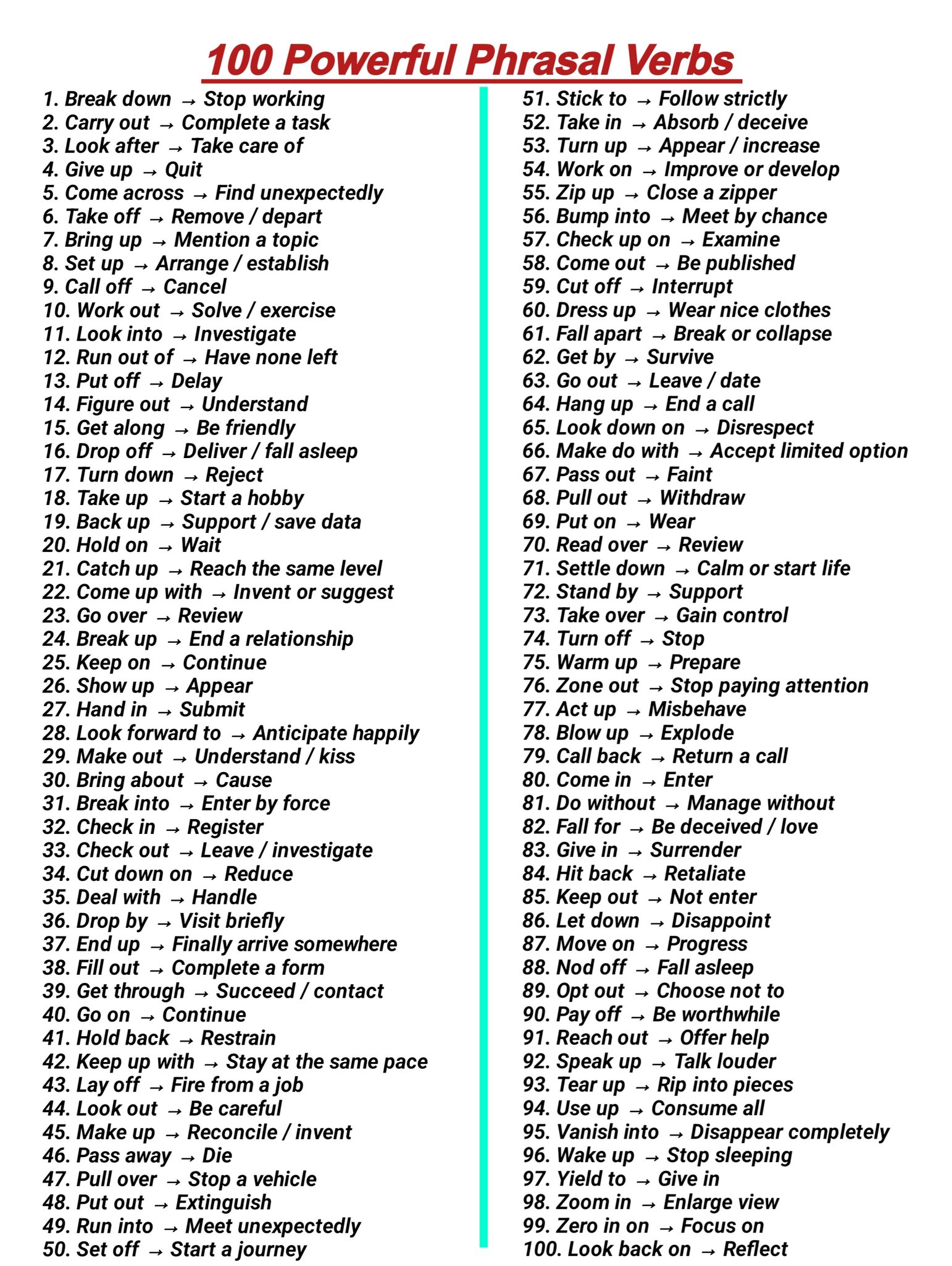English - 100 Phrasal Verbs With Meaning | Facebook