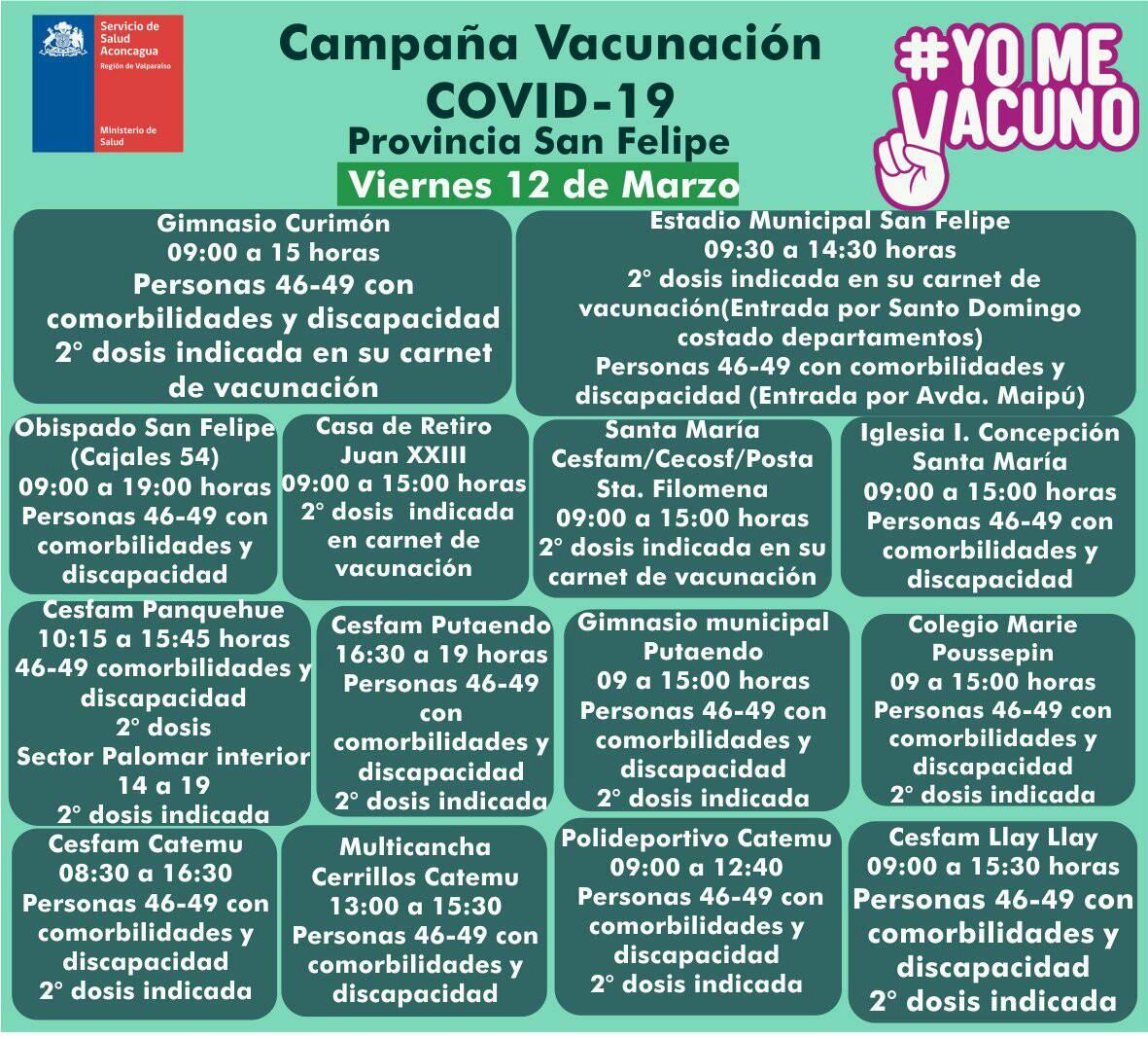 📌 Información Importante...... - Codelo Cesfam Panquehue
