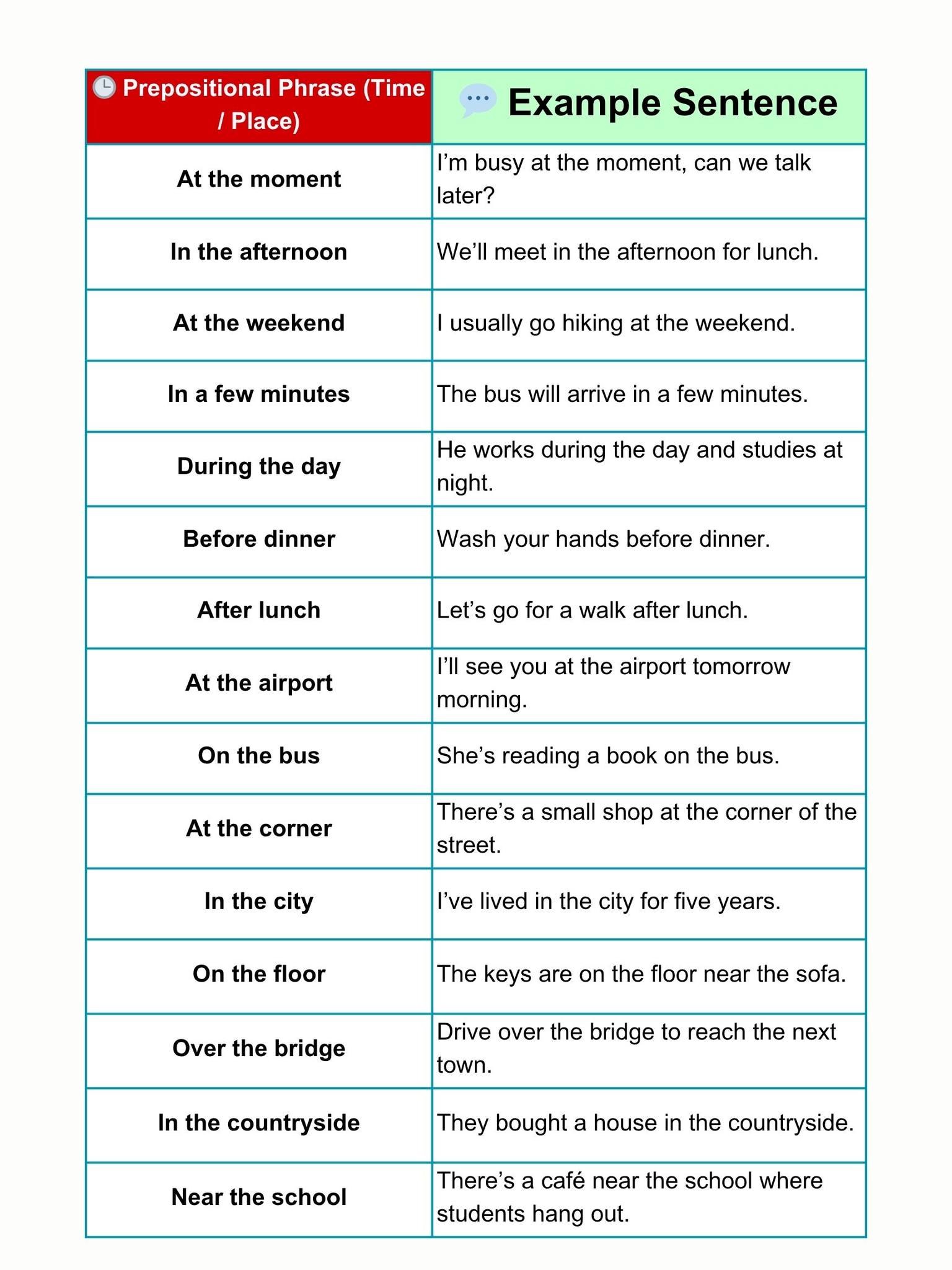 English - #learnenglish #fblifestyle #grammar | Facebook