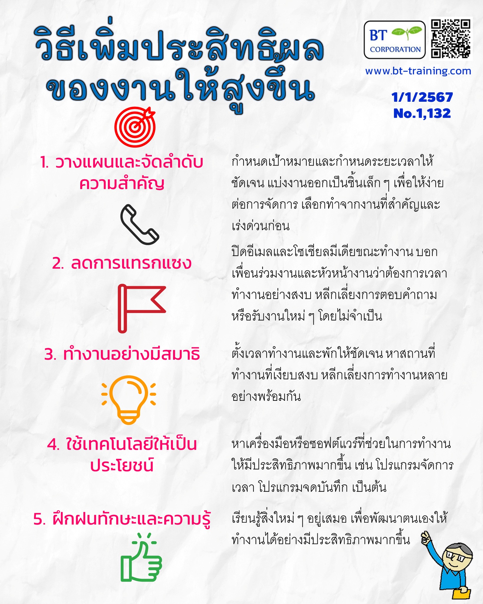เสียงก้องจากห้องผู้บริหาร... - Management GURU by Dr.Thong BT | Facebook