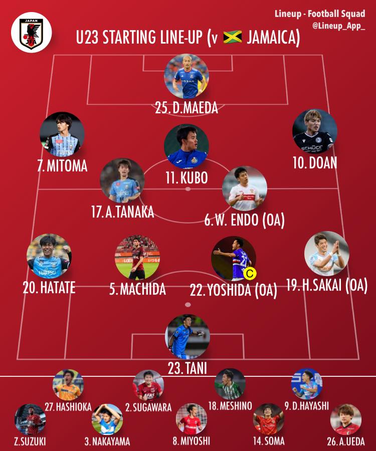 Japan - 📝 LINE-UP: #JPN23s Official XI (v 🇯🇲 Jamaica) GK: 23 Kosei Tani ...