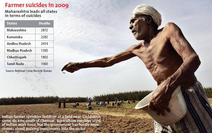 SEEDS for Change T&T By Steve Vishnu Rampersad