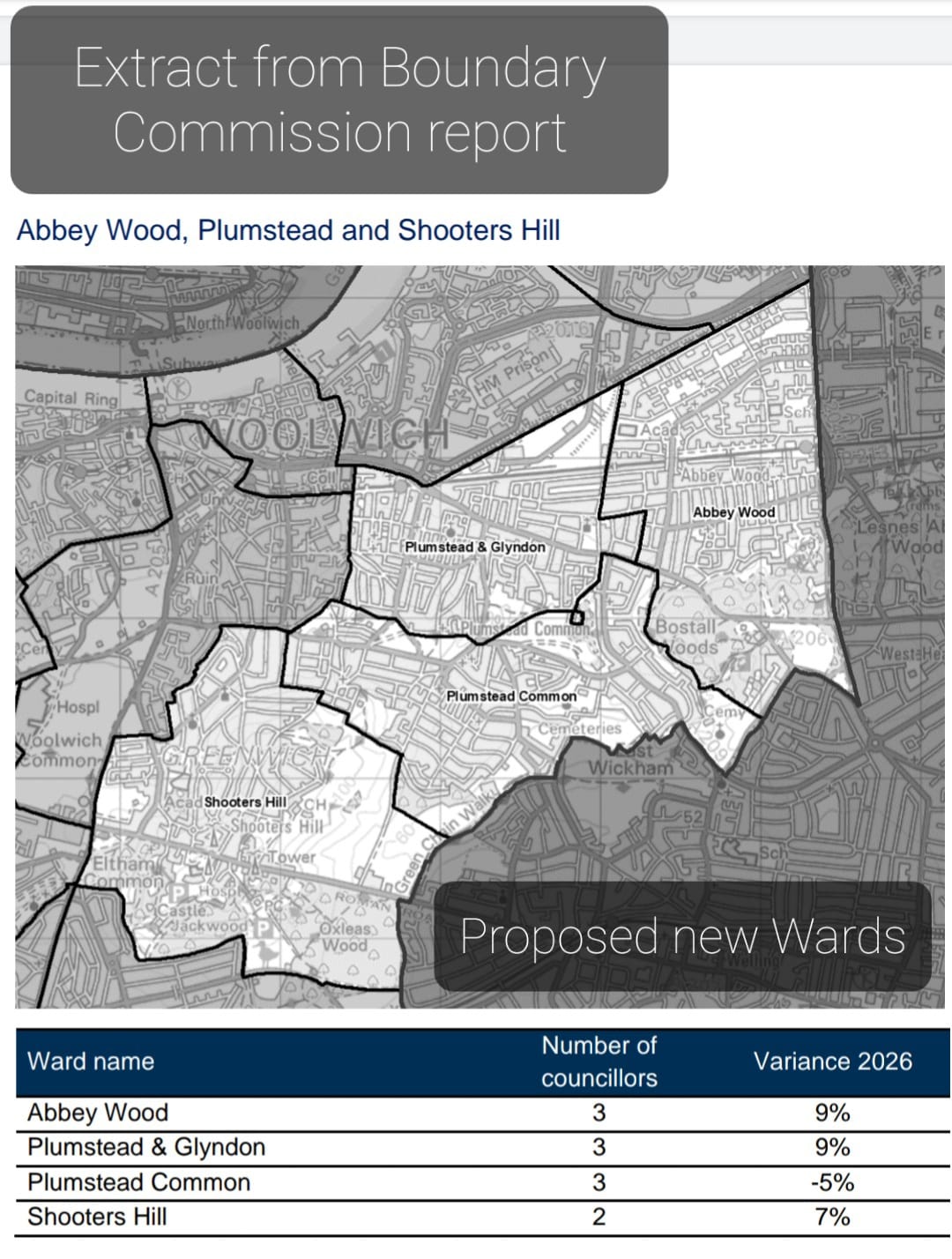 Yesterday the Local... - Positive Plumstead Project | Facebook