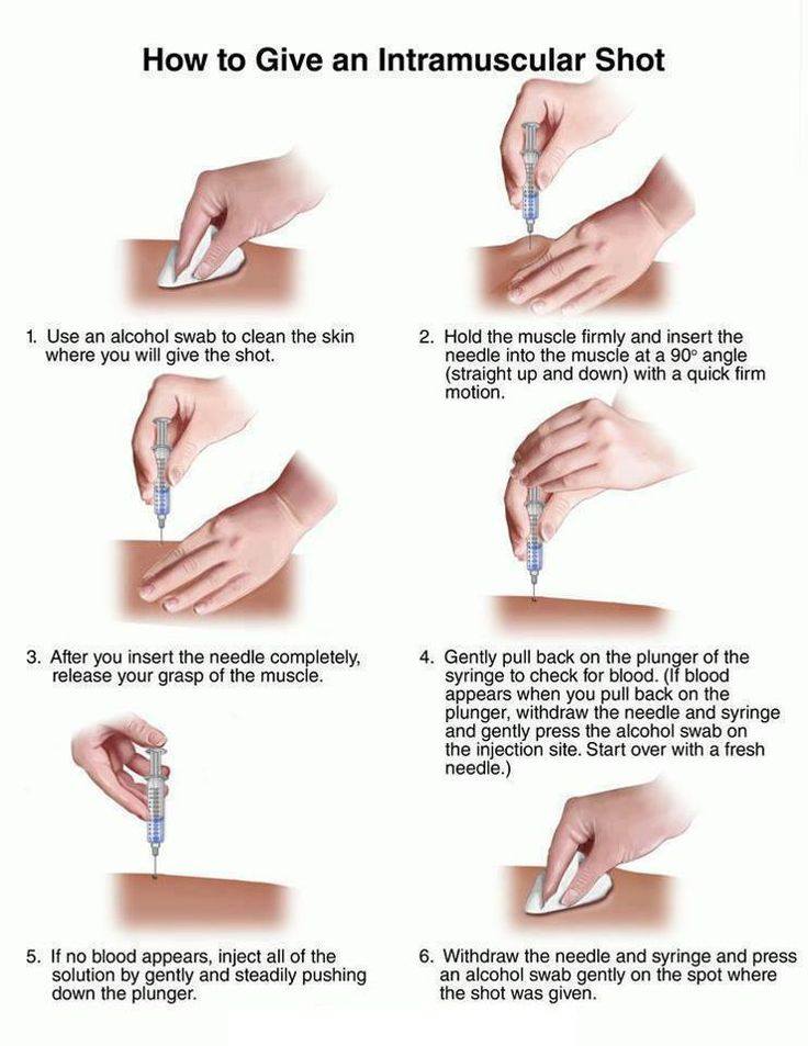 DrKnowledge - How to give intramuscular injection