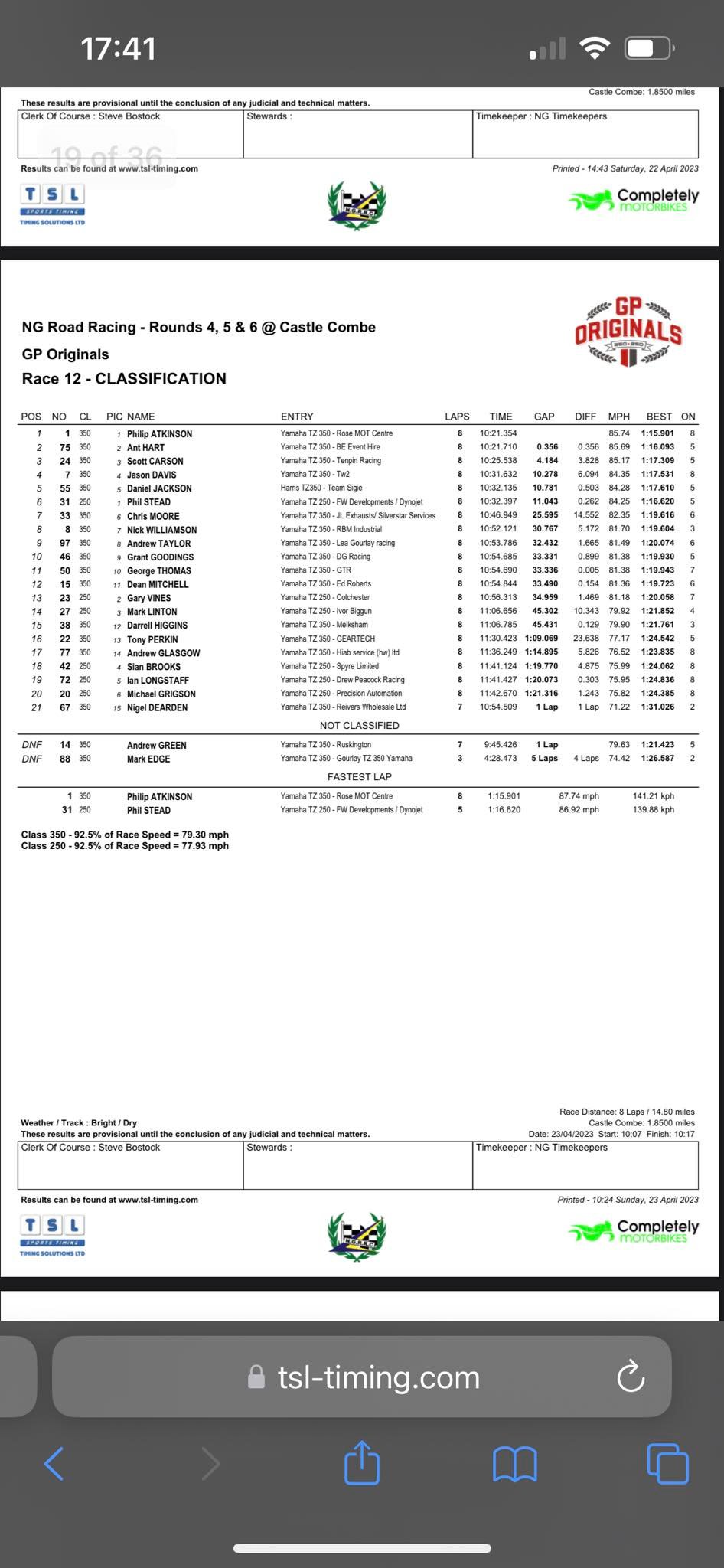 Ant Hart Racing