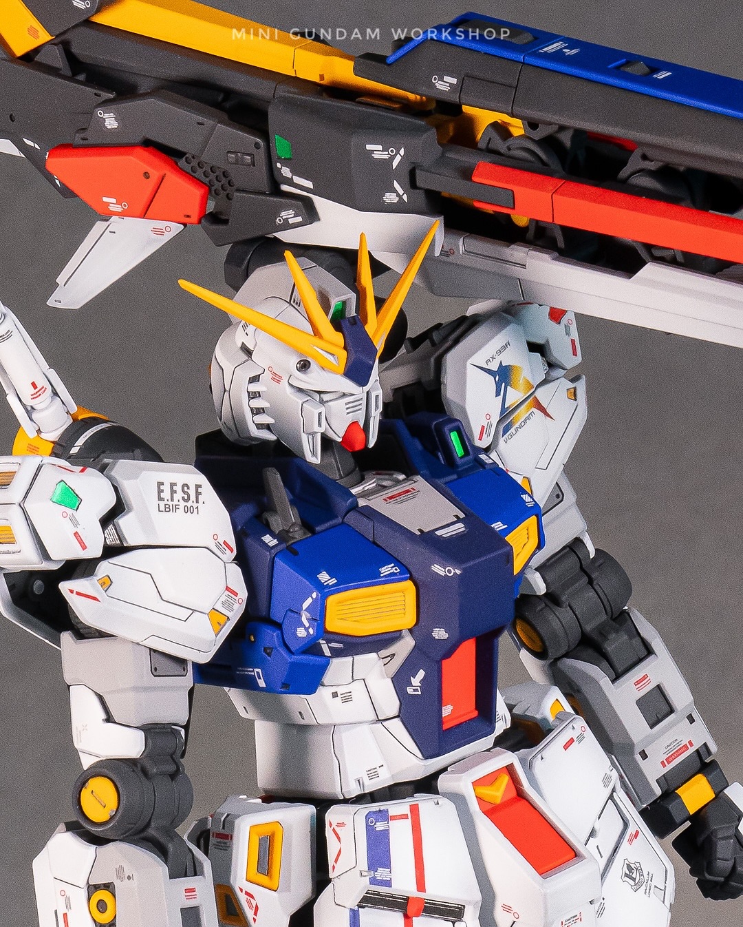 Mini Gundam Workshop - Decal Time! #MG#bandai#miniatures#plasticmodel# ...