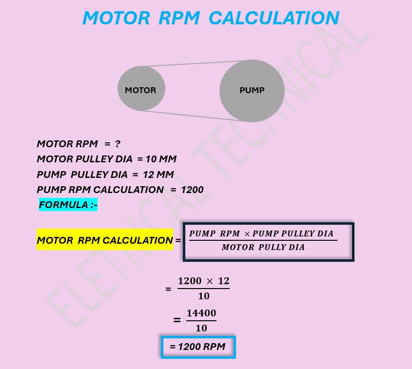 Electrical Technical added a new photo. - Electrical Technical