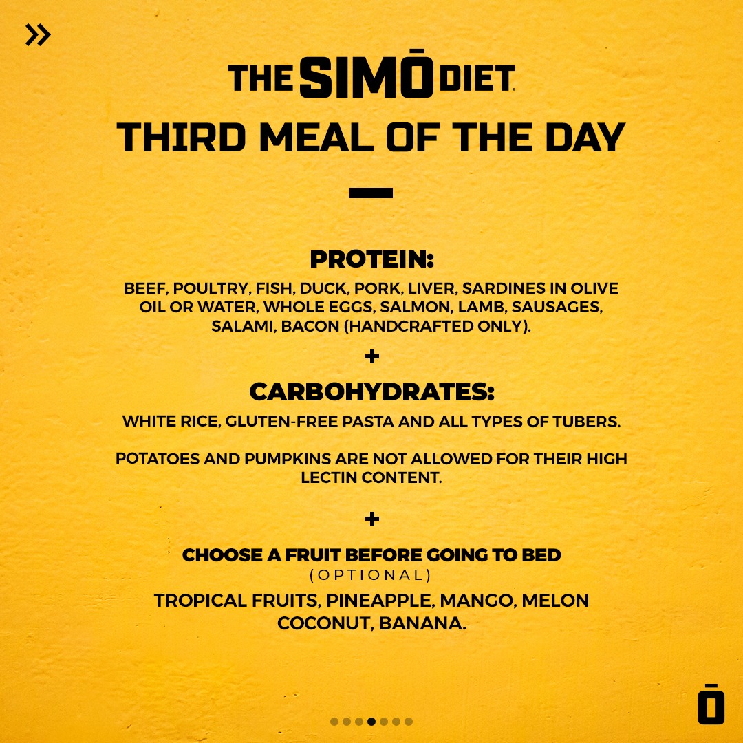 The Simō - Share The Simō Diet.📌 You asked for it, and here you have it ...