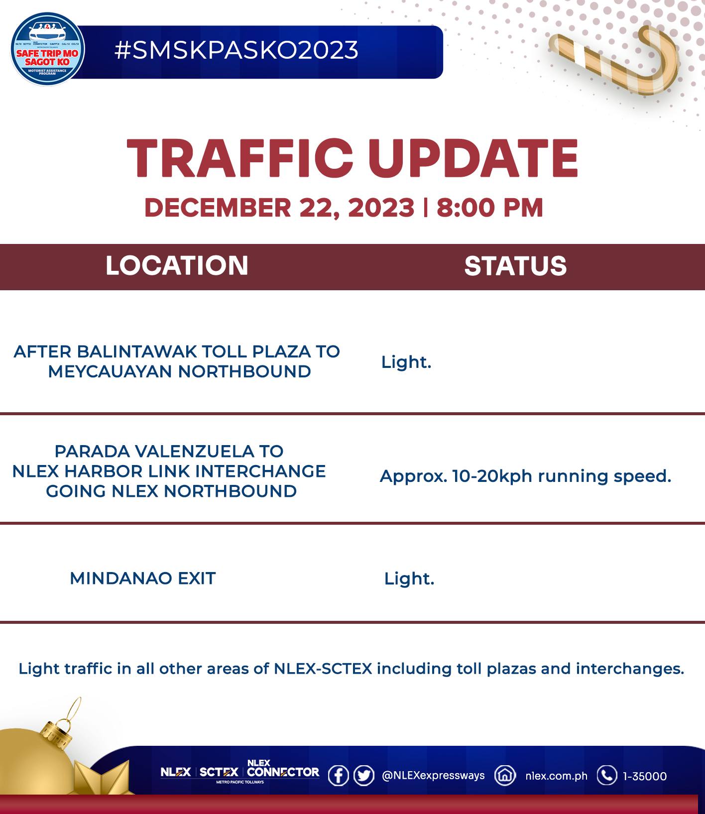 #NLEXTrafficUpdate December 22, 8:00pm... - NLEX Corporation