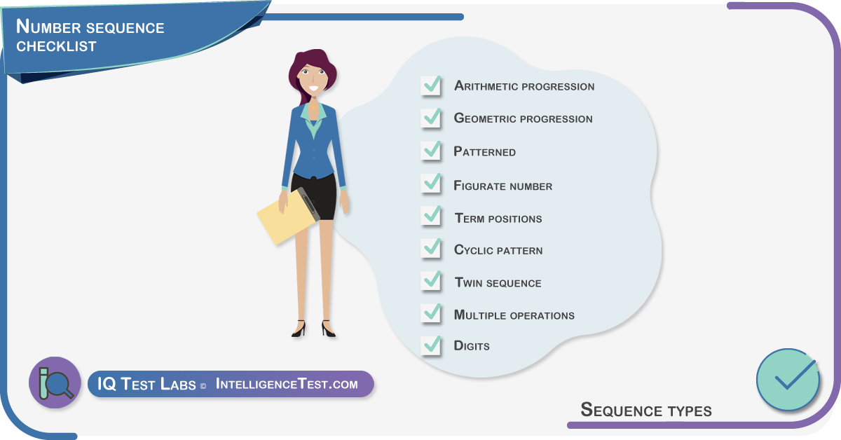 IQ Test Labs - Number sequence checklist Types of number...