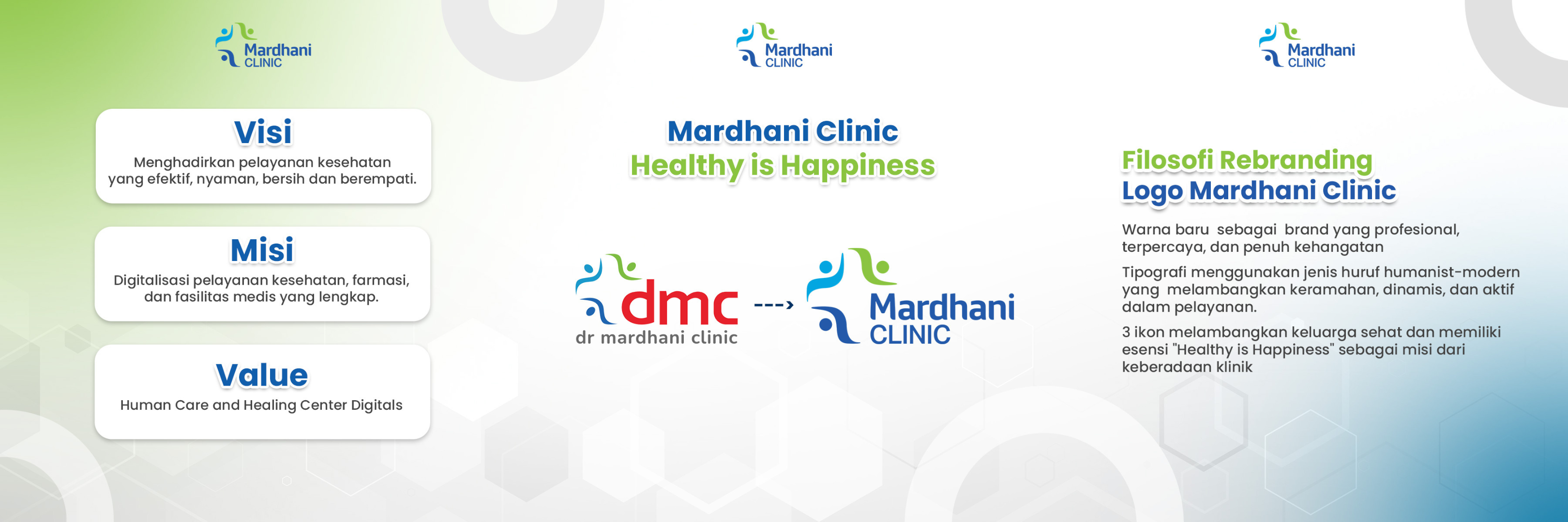 Klinik Mardhani